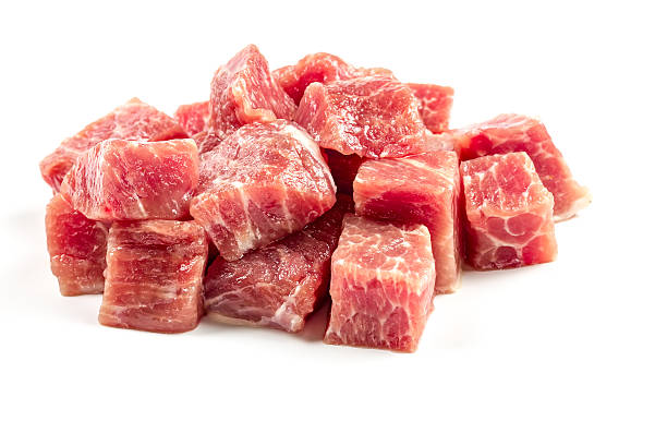 istock slices of raw beef 509028351