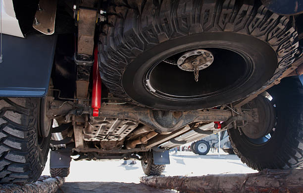 istock View from the bottom of a car 509028652