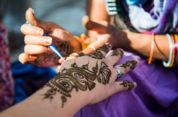 Intricate Forearm And Hand Henna Tattoos in India