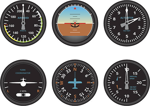 ilustraciones, imágenes clip art, dibujos animados e iconos de stock de manómetros de aviones - altitude dial