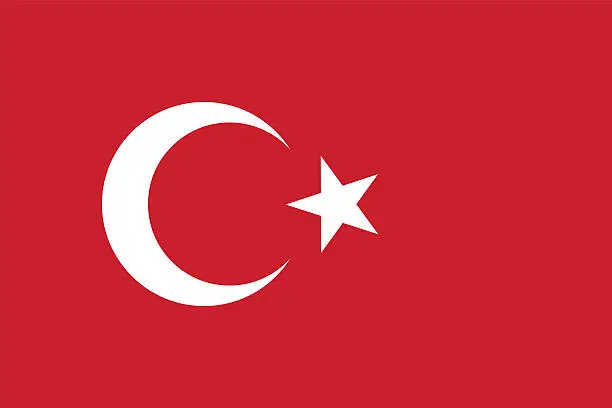 Vector illustration of Standard Proportions for Turkey Flag