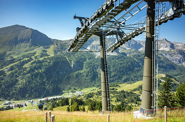 estación de esquí en verano - overhead cable car summer ski lift scenics fotografías e imágenes de stock