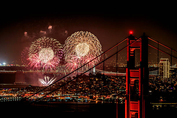 istock championship game Firework at San Francisco, California 509171276