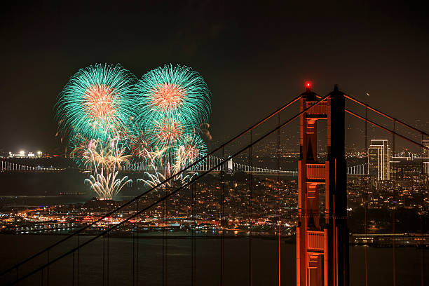 istock championship game Firework at San Francisco, California 509171554