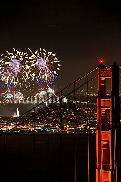 istock championship game Firework at San Francisco, California 509171920