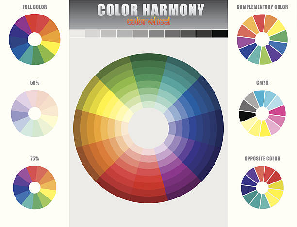 istock Color harmony / Color wheel with shade of colors 509174487