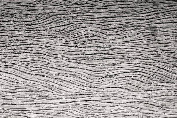 istock wooden background, textured with grunge effects 509175199