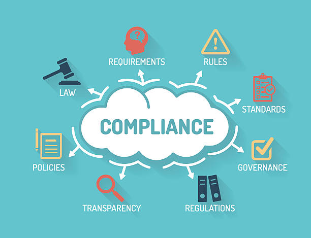 Compliance - Chart with keywords and icons - Flat Design Compliance - Chart with keywords and icons - Flat Design compliance stock illustrations