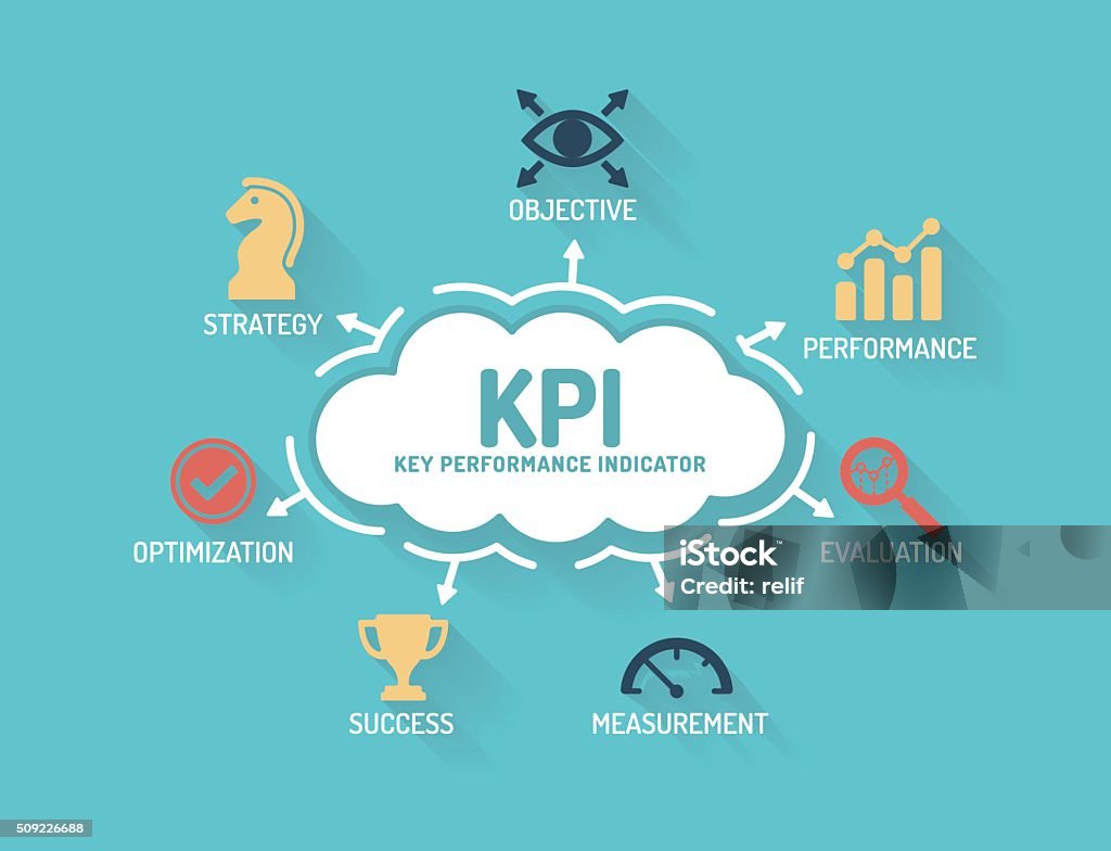 Kpi Id Kpi Key Performance Indicator Chart Dengan Kata Kunci Dan Ikon ...