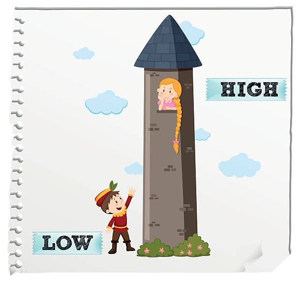 High And Low Clipart