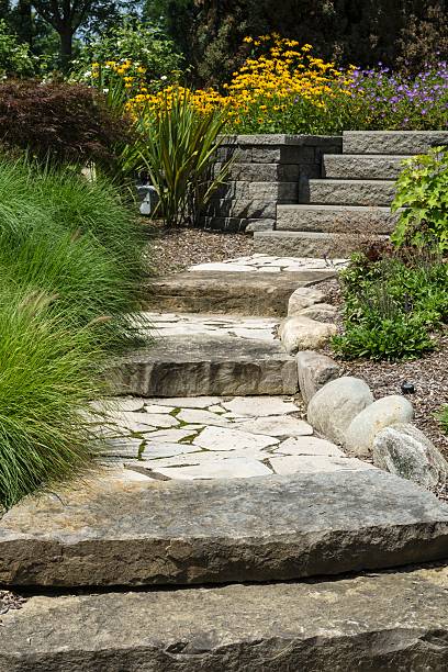 istock Professional Landscaping With Pavers and Boulders 509234223