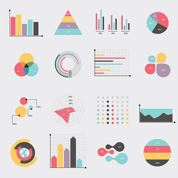 Business data market elements dot bar pie charts diagrams Business data market elements dot bar pie charts diagrams and graphs flat icons set. Can be used for info graphics, graphic or website layout vector, numbered banners, diagram. Vector illustration. Tart stock illustrations