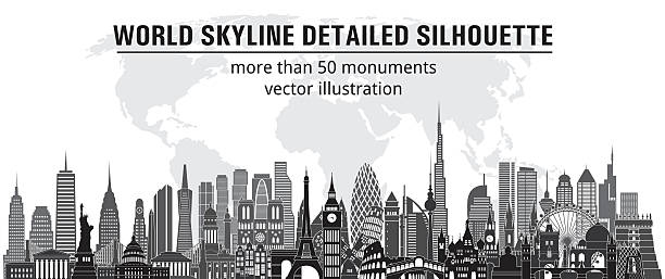 ilustrações de stock, clip art, desenhos animados e ícones de ilustração detalhada do linha do horizonte mundo. ilustração vetorial - rome italy skyline silhouette