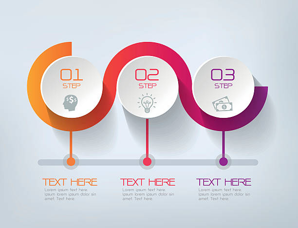 Three Steps Infographics, Business Success Three steps infographics - can illustrate a strategy, workflow or team work. synergy series stock illustrations