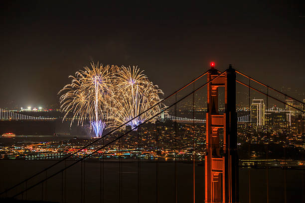 istock Fireworks in San Francisco, California 509300984