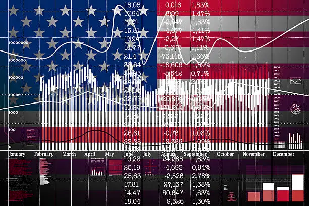 Photo of Financial concept of growth on the Stock Exchange.