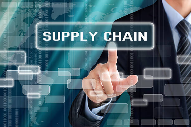 490+ Supply Chain Scm Stock Photos, Pictures & Royalty-Free Images - iStock