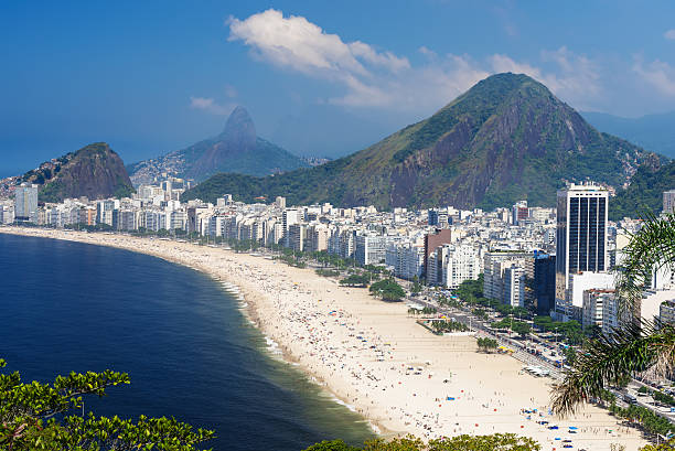 istock Copacabana beach in Rio de Janeiro 509368879