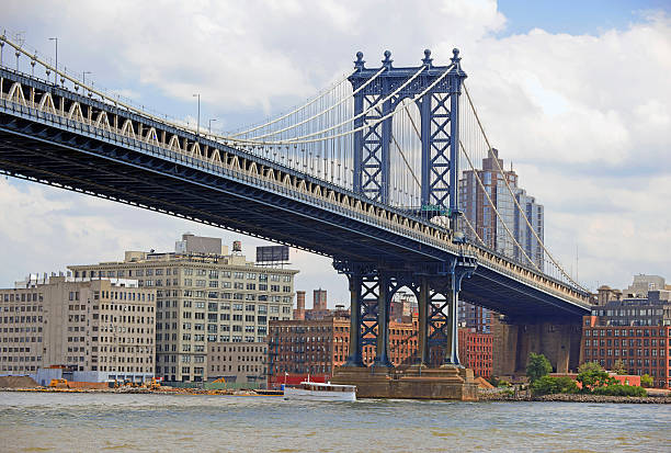 istock The Manhattan Bridge, New York City 509368967