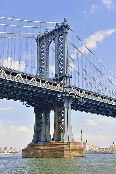 istock The Manhattan Bridge, New York City 509368975