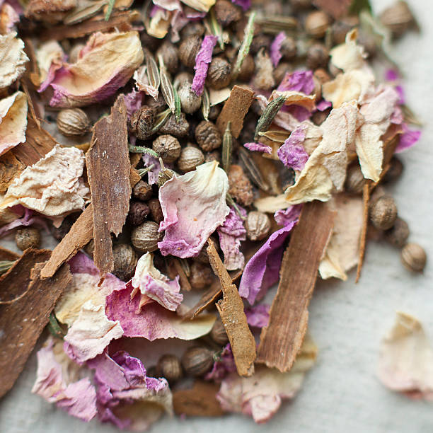 Advieh - persian blend of spices