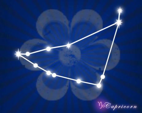Constellation stars of Capricorn  with symbols