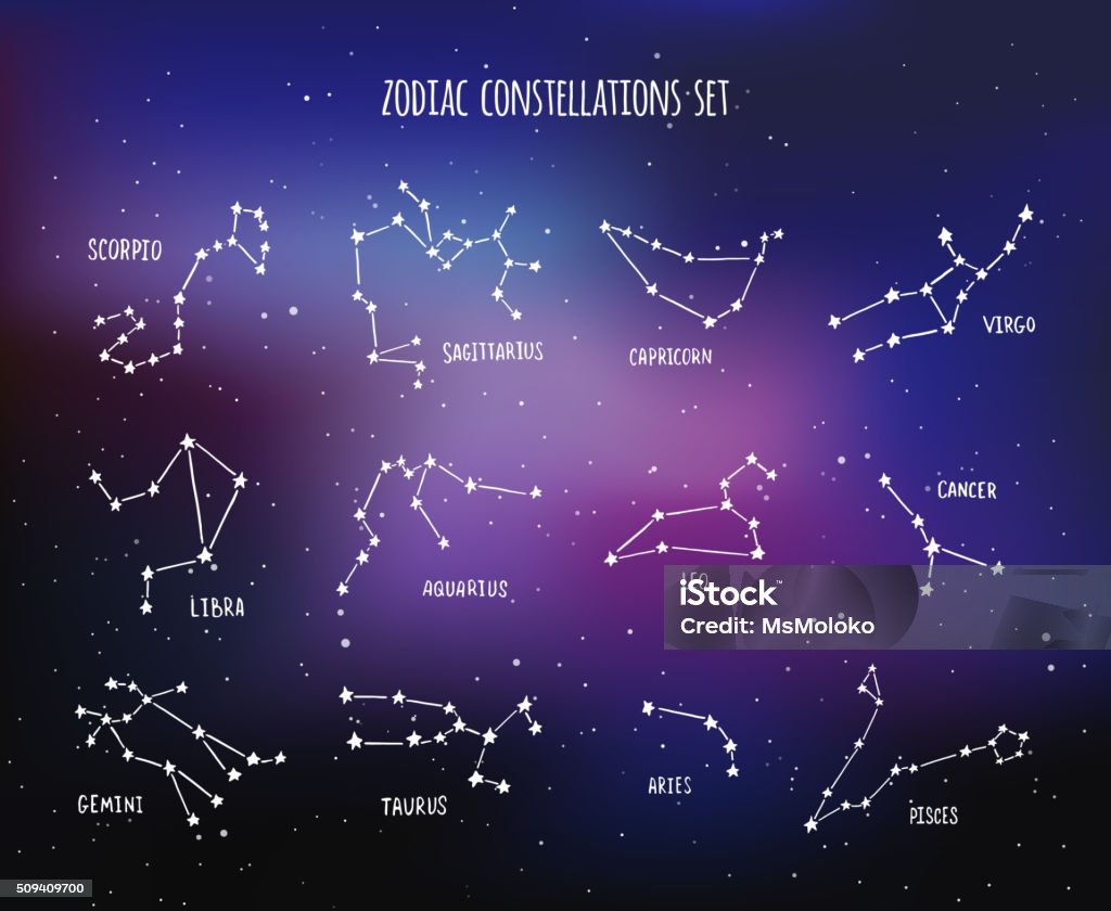 Twelve zodiacal constellations, vector design set Twelve hand drawn zodiacal constellations on the space background, vector design set  Constellation stock vector