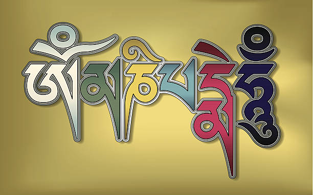 ilustraciones, imágenes clip art, dibujos animados e iconos de stock de mani mantra (om mani padme hum) tibetano guión - om mani padme hum illustrations