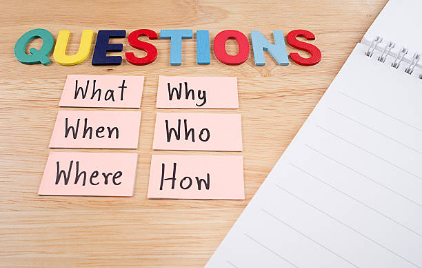 istock Questions Busniess concept 24 509436418
