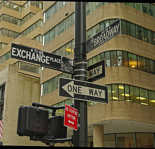 istock Street Signs in NYC 509465343