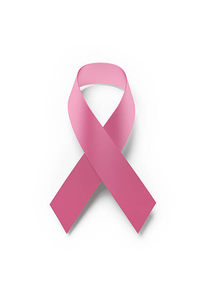 istock Pink Breast Cancer Ribbon On White Background 509478026