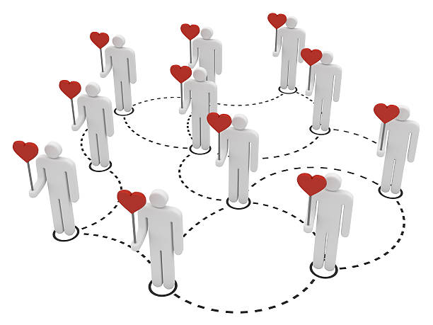 istock social network, people familiar with love concept 509488618