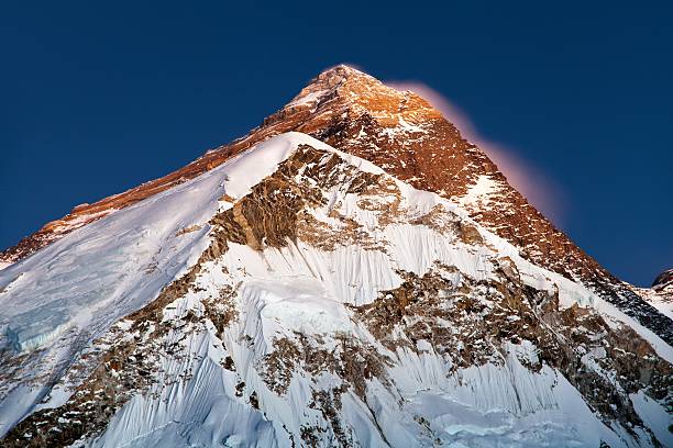 istock nightly view on top of Mount Everest 509530856
