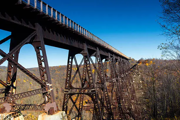 Photo of Kinzua Bridge