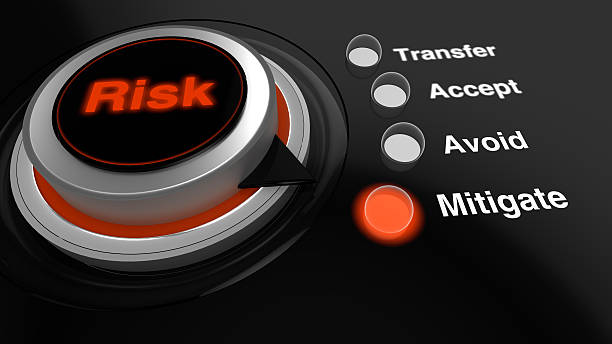 Rotary knob with the word risk turned to mitigate Rotary knob with the word risk in red turned to mitigate with a glowing LED switched on smooth stock pictures, royalty-free photos & images
