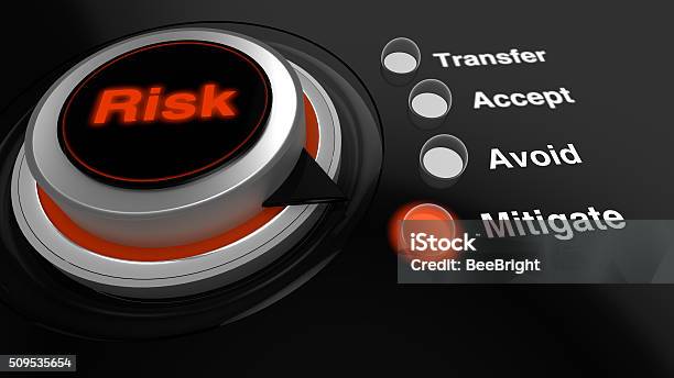 Rotary Knob With The Word Risk Turned To Mitigate Stock Photo - Download Image Now - Risk, Effortless, Reduction