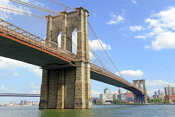 istock The Brooklyn Bridge, New York City 509538703