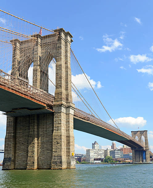 istock The Brooklyn Bridge, New York City 509538709