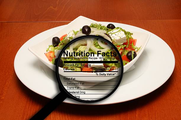 istock salad nutrition facts 509623327
