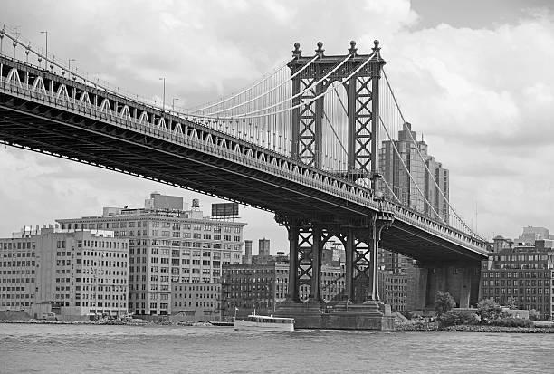istock The Manhattan Bridge, New York City 509623739