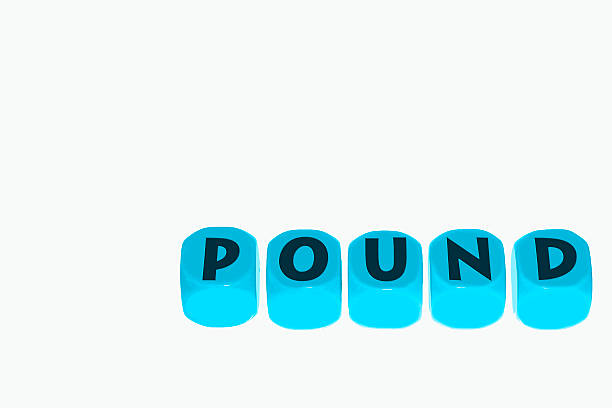 istock POUND symbol with word POUND on cubes 509623967