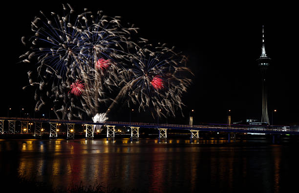 istock International firework shows light up the sky with dazzling disp 509633392