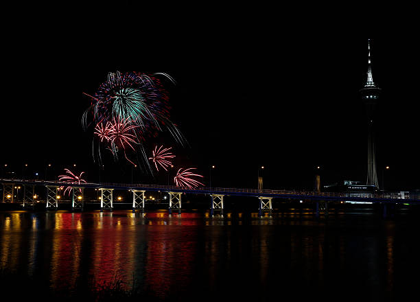 istock International firework shows light up the sky with dazzling disp 509633938