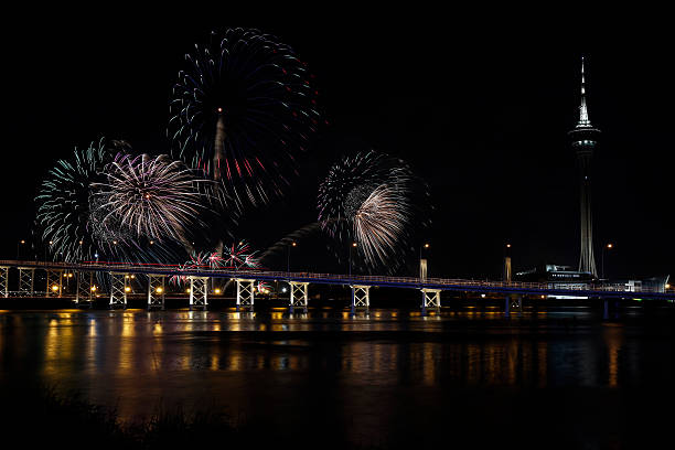 istock International firework shows light up the sky with dazzling disp 509634324