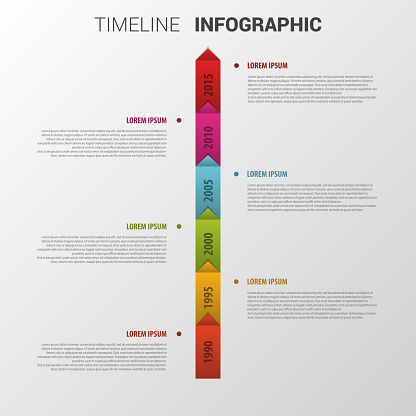 Property Abstract Timeline Example Flat Colorful Abstract Timeline Infographics Vector Illustration Stock ...