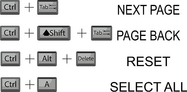 bildbanksillustrationer, clip art samt tecknat material och ikoner med set of combination button keyboard - computer delete