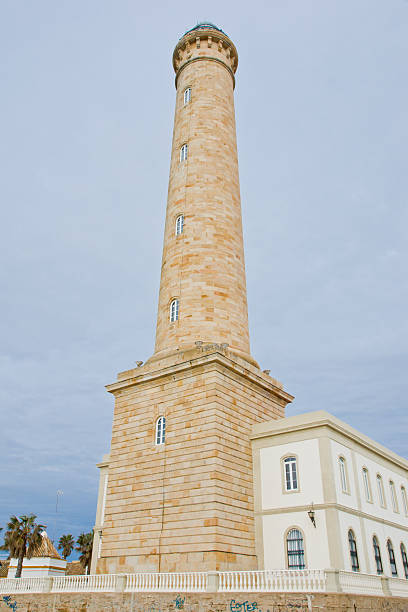 istock lighthouse in Chipiona, Andalucia, Spain 509662559