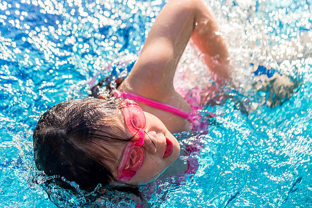 istock Child Swimming in Pool 509676136