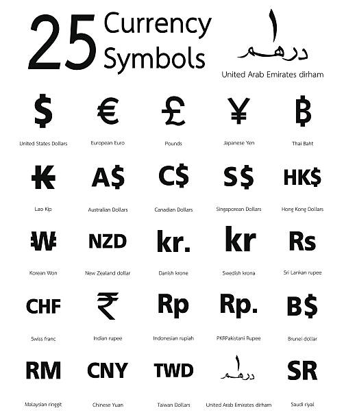 ilustrações de stock, clip art, desenhos animados e ícones de símbolos monetários - swiss francs illustrations