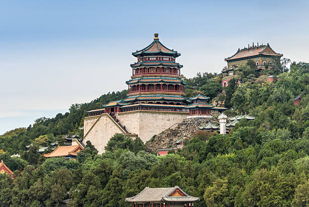 istock The Summer Palace, Beijing, China 509710790
